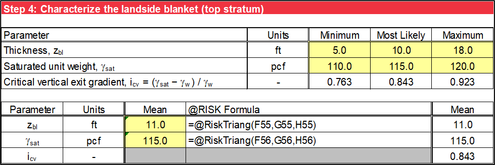 Step 4 of BT Case 2 worksheet: Probabilistic input using @RISK.